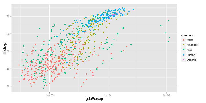 plot of chunk unnamed-chunk-4