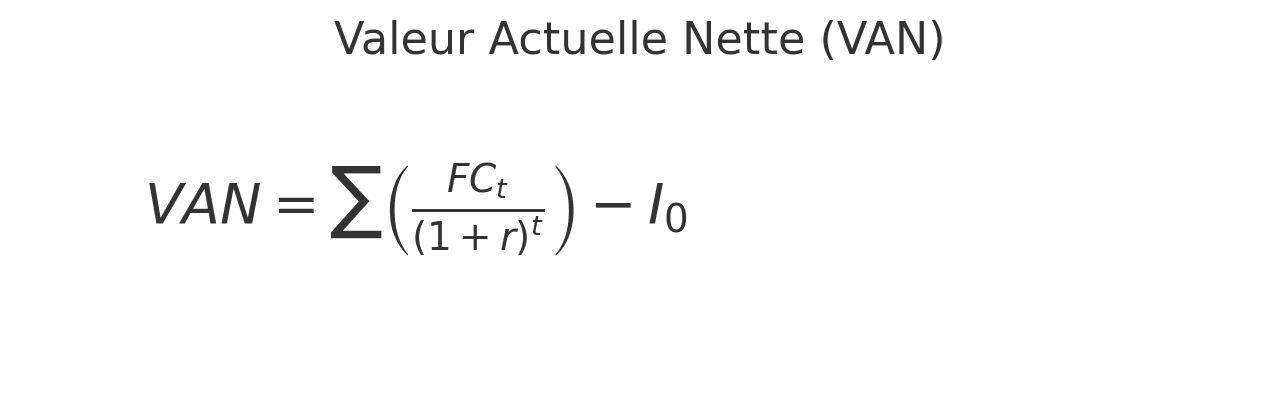 Image générée